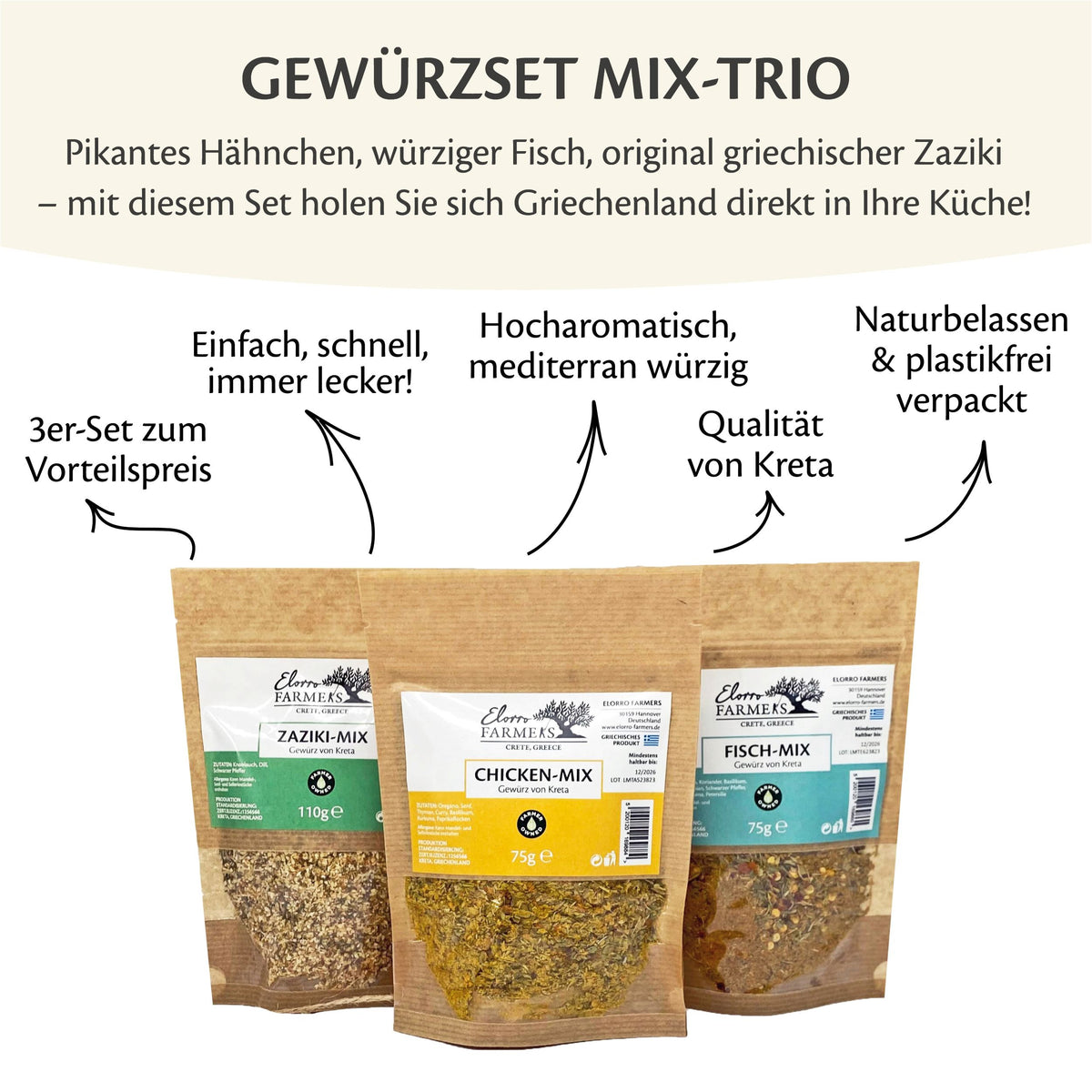 Mix-Trio USP