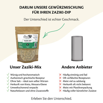 Tzatziki Gewürz kaufen